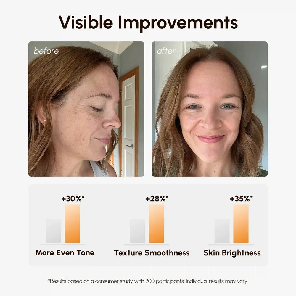 Marée Vitamin C Radiance Pads