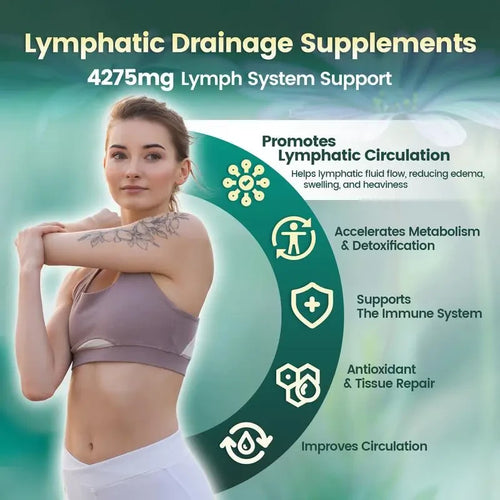 Herbal Lymphatic Drainage Drops